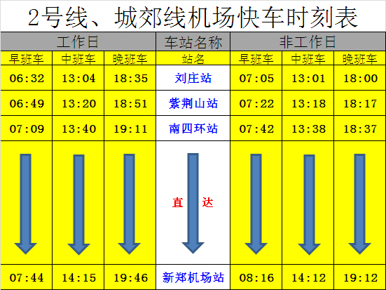 2號(hào)線、城郊線機(jī)場(chǎng)快車時(shí)刻表.jpg